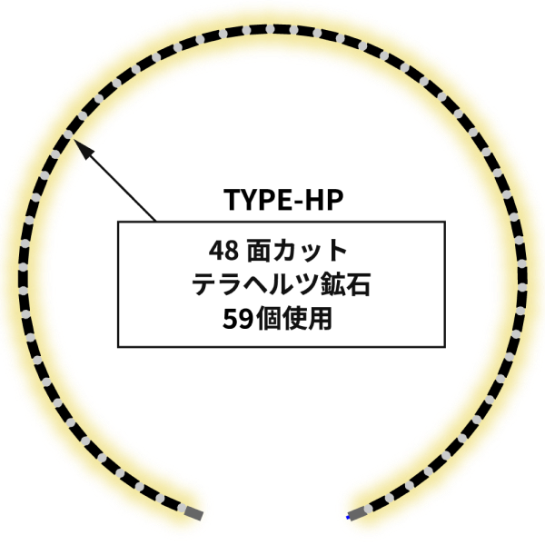テラヘルツ鉱石の特徴
